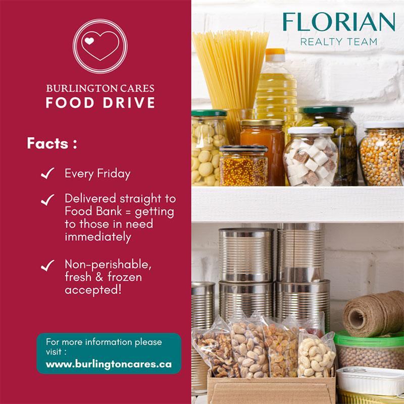 Burlington Cares Food Drive